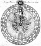 robert-fludd-the-mirror-of-the-whole-of-nature-and-the-image-of-art-16172